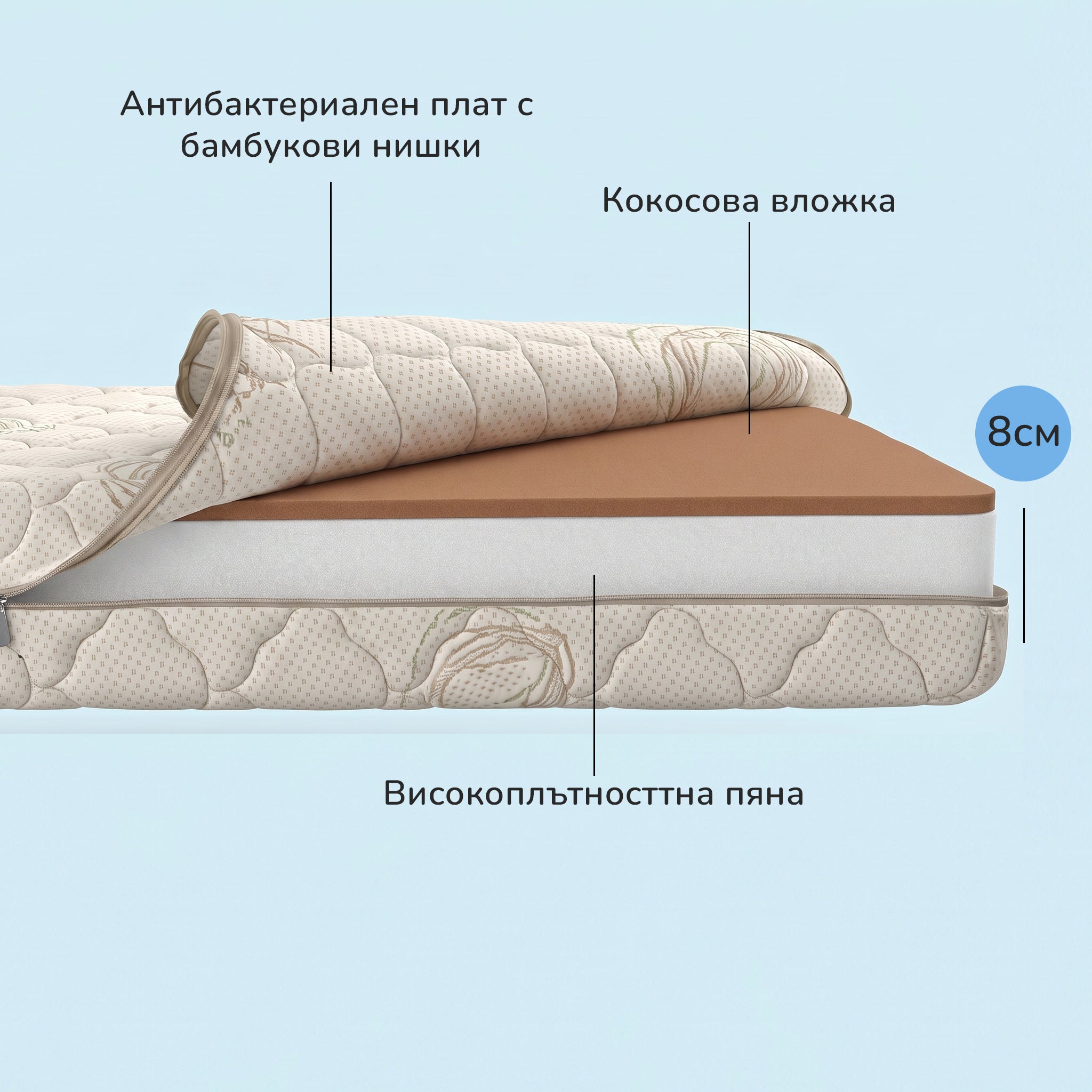 Бебешки матрак Sluncho Max